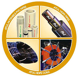 High Density Polyethylene Pipes (HDPE)_1